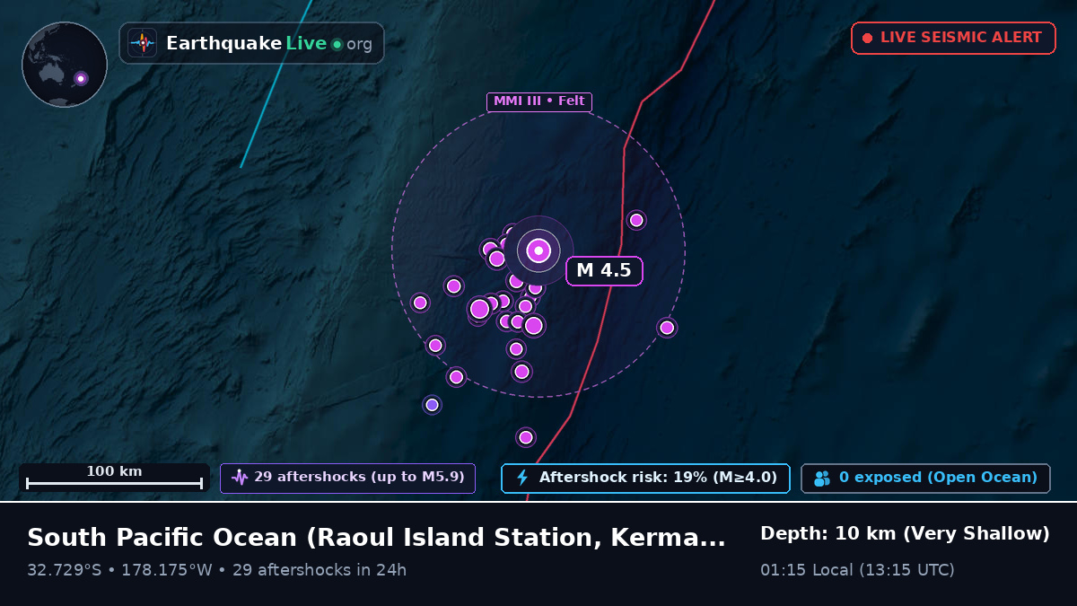 South Pacific Ocean (Kermadec Islands)