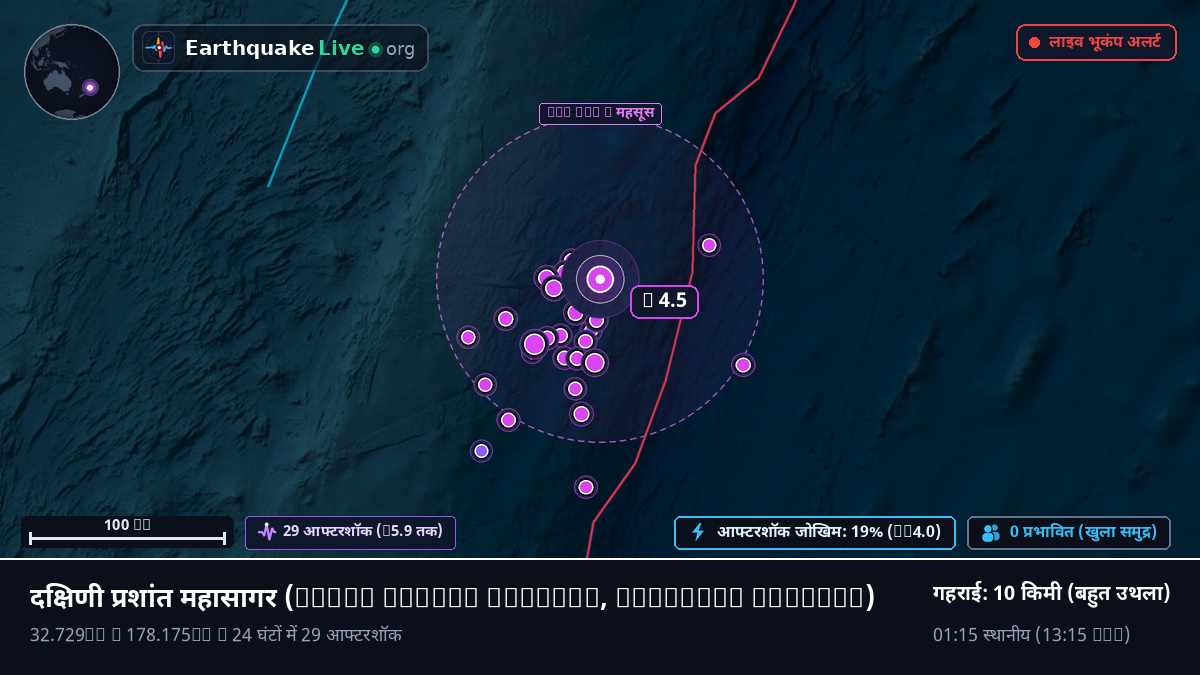 दक्षिणी प्रशांत महासागर (Kermadec Islands)