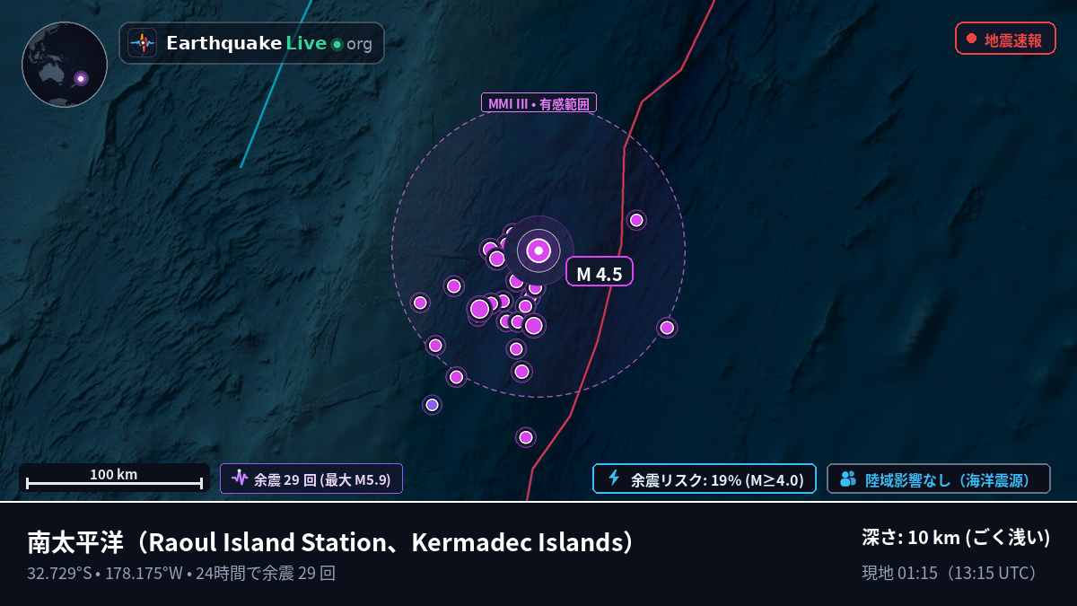 南太平洋 (Kermadec Islands)