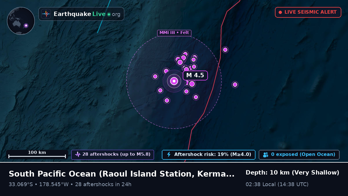 South Pacific Ocean (Kermadec Islands)