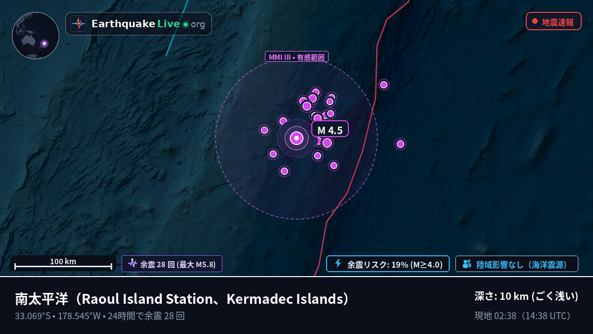南太平洋 (Kermadec Islands)