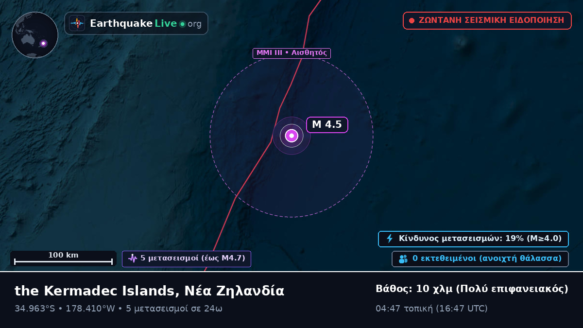 Νότιος Ειρηνικός Ωκεανός (Νέα Ζηλανδία)