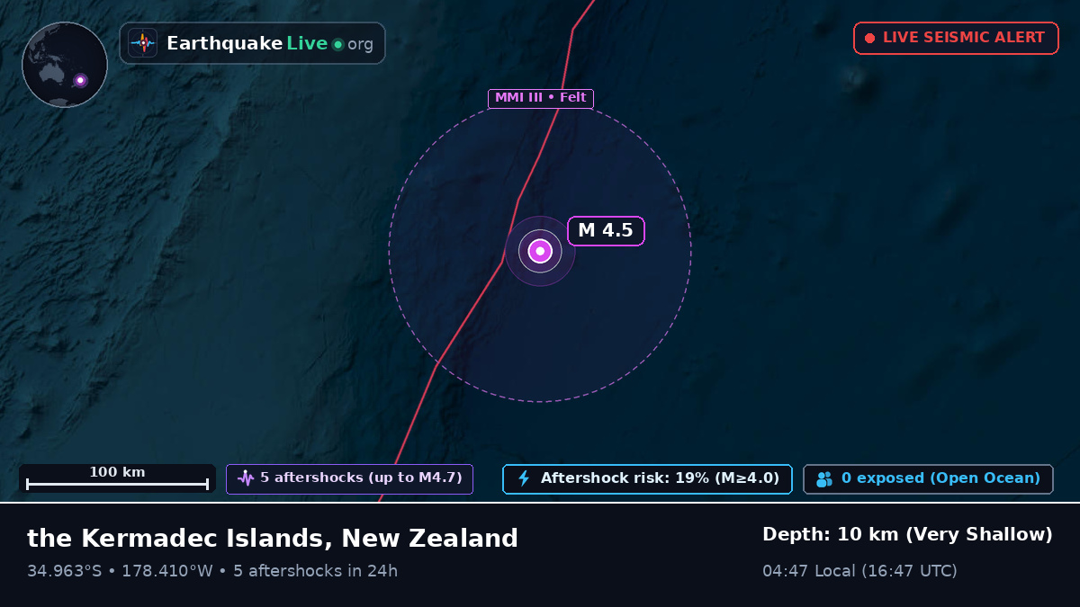 South Pacific Ocean (New Zealand)