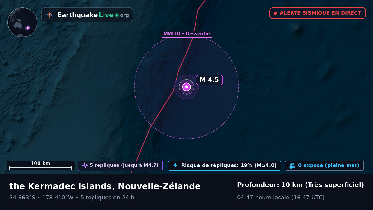 Océan Pacifique Sud (Nouvelle-Zélande)