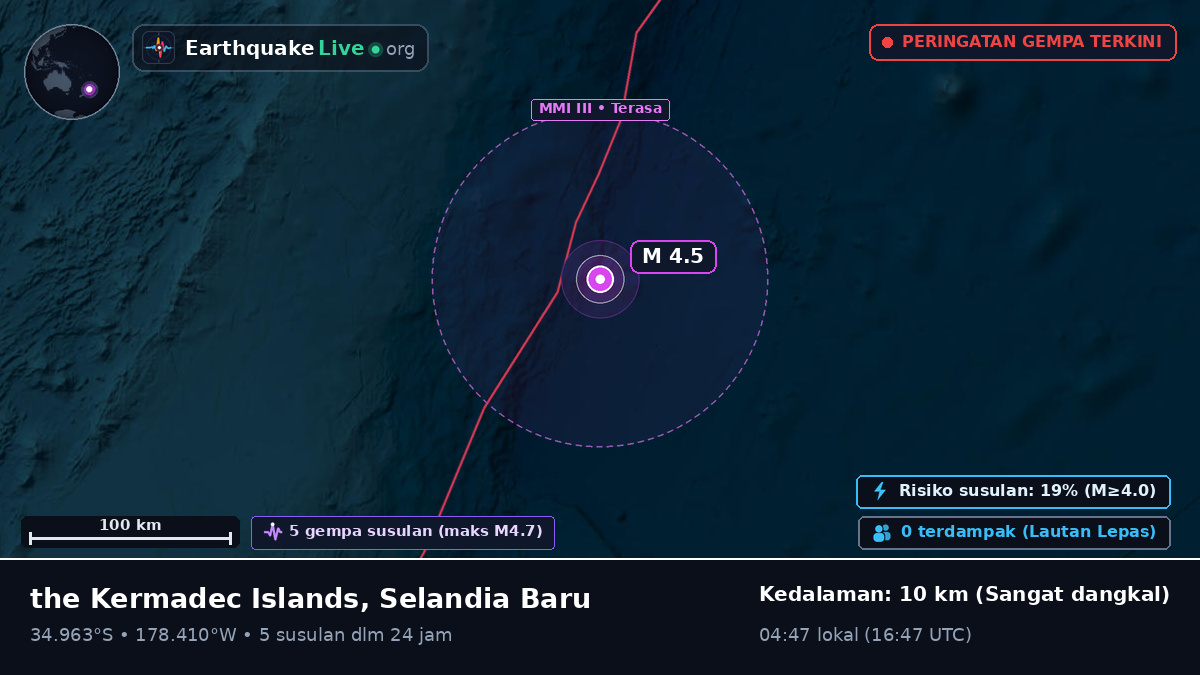Samudra Pasifik Selatan (Selandia Baru)