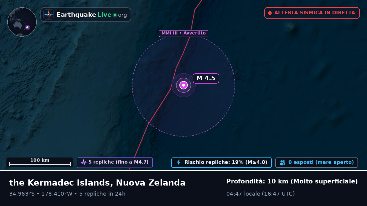 Oceano Pacifico meridionale (Nuova Zelanda)