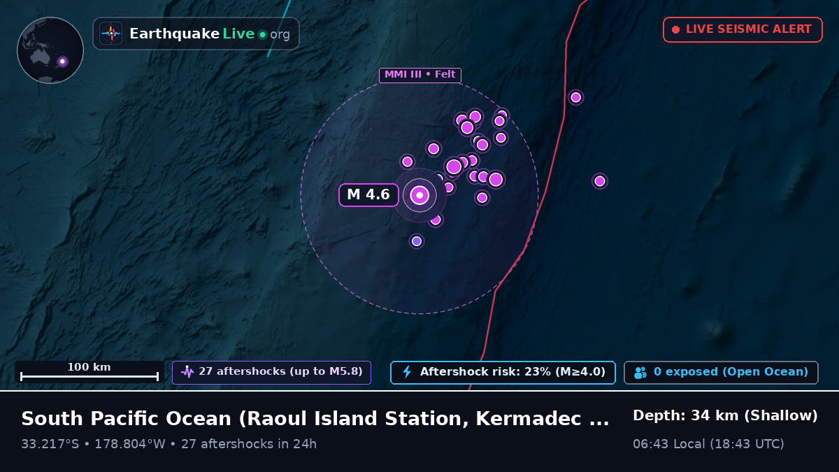 South Pacific Ocean (Kermadec Islands)