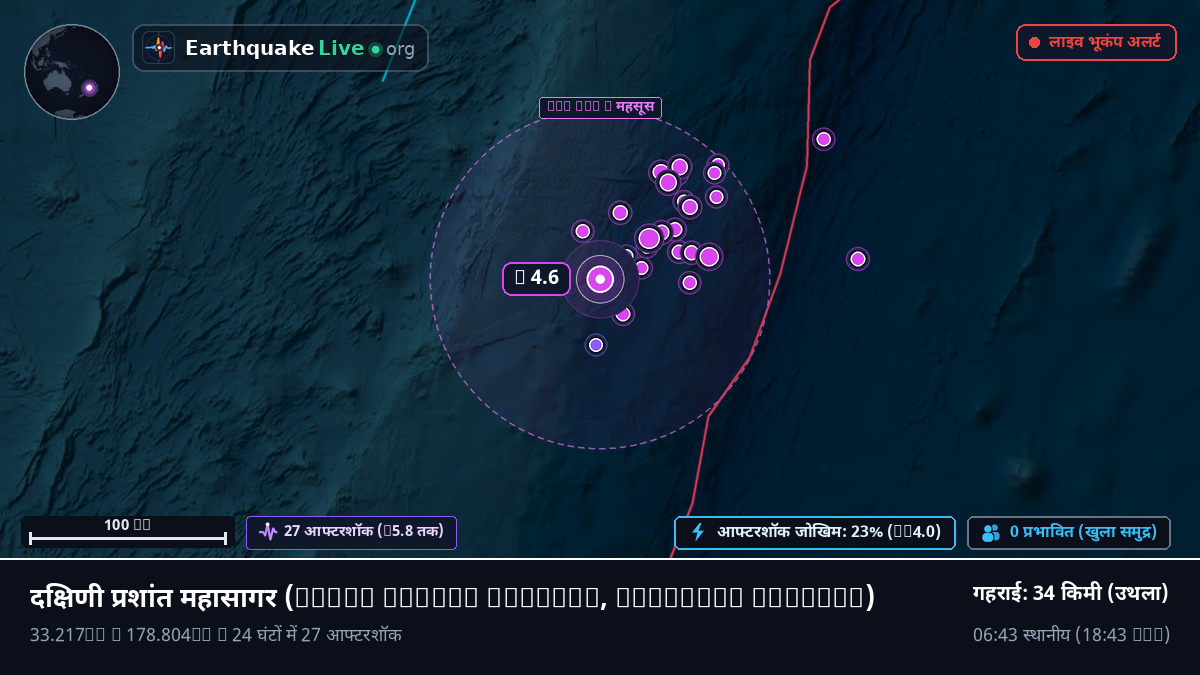 दक्षिणी प्रशांत महासागर (Kermadec Islands)
