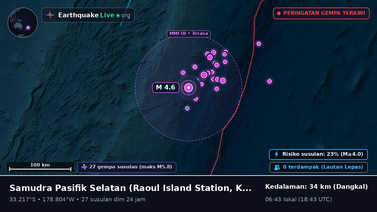 Samudra Pasifik Selatan (Kermadec Islands)