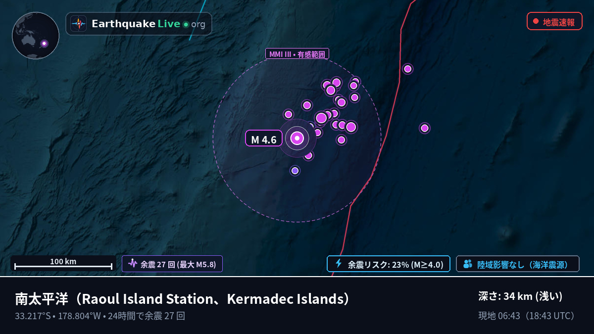 南太平洋 (Kermadec Islands)