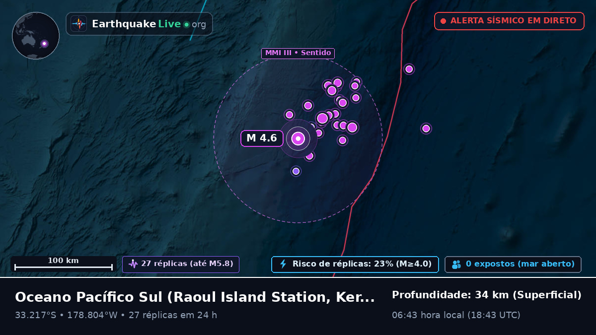 Oceano Pacífico Sul (Kermadec Islands)