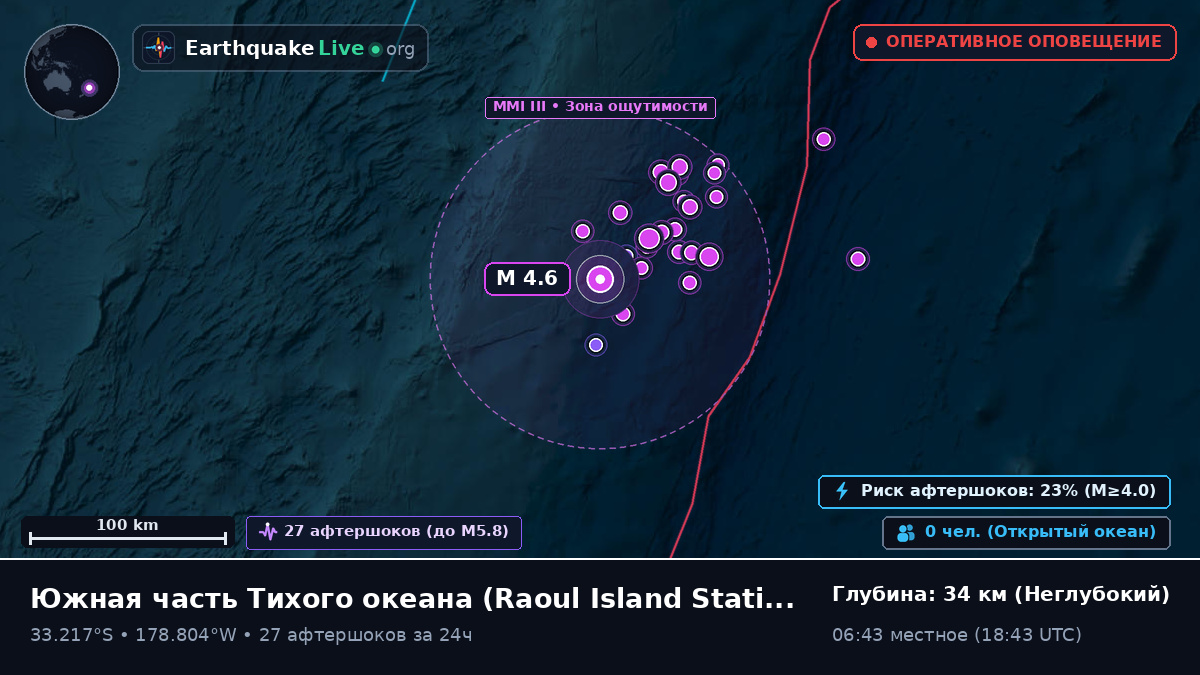 Южная часть Тихого океана (Kermadec Islands)