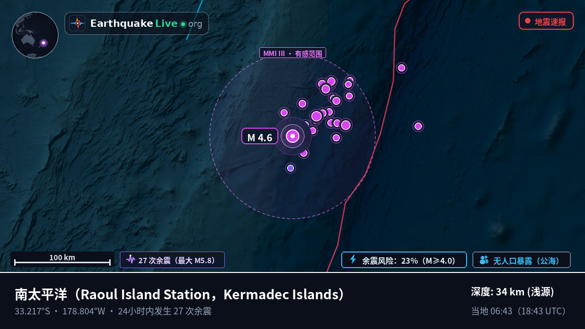 南太平洋 (Kermadec Islands)