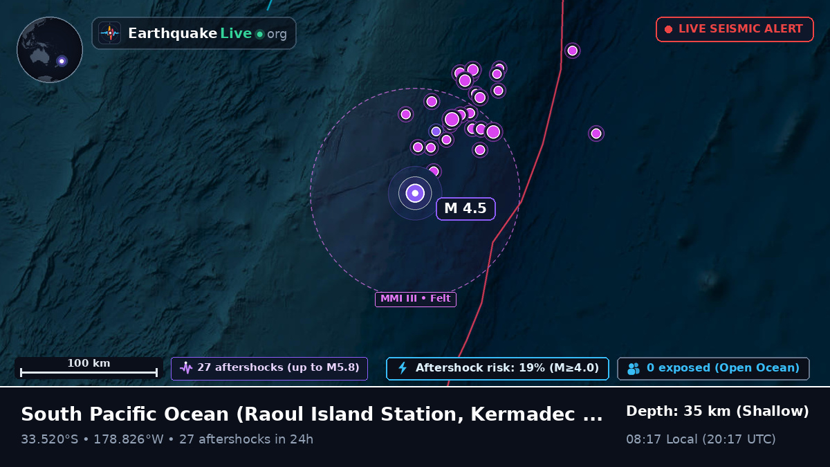 South Pacific Ocean (Kermadec Islands)