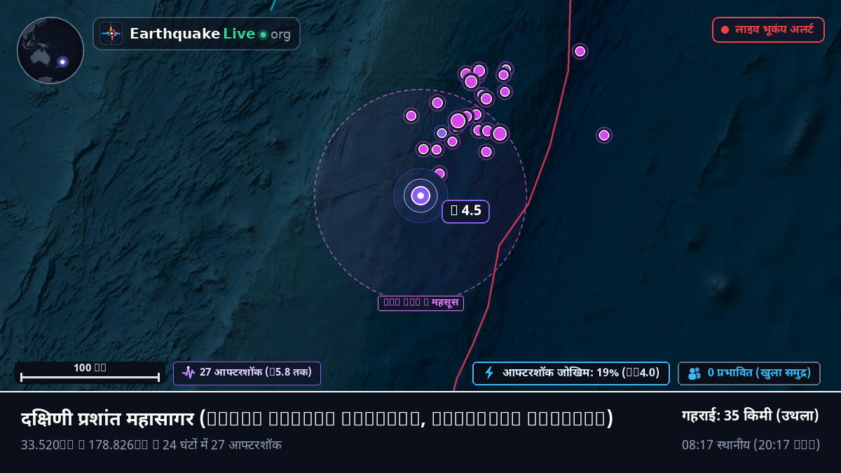 दक्षिणी प्रशांत महासागर (Kermadec Islands)