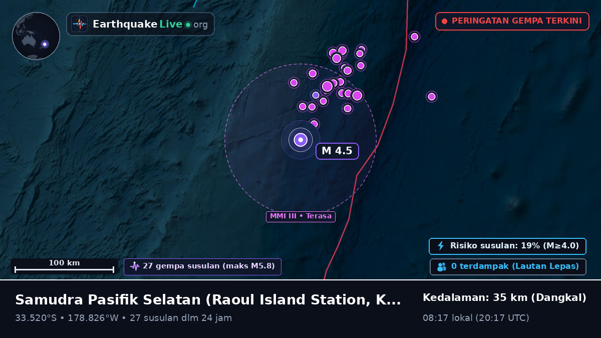 Samudra Pasifik Selatan (Kermadec Islands)