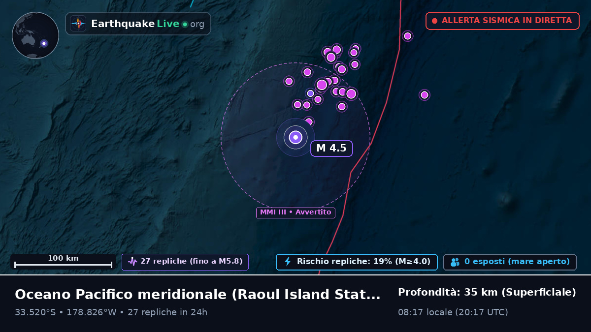 Oceano Pacifico meridionale (Kermadec Islands)