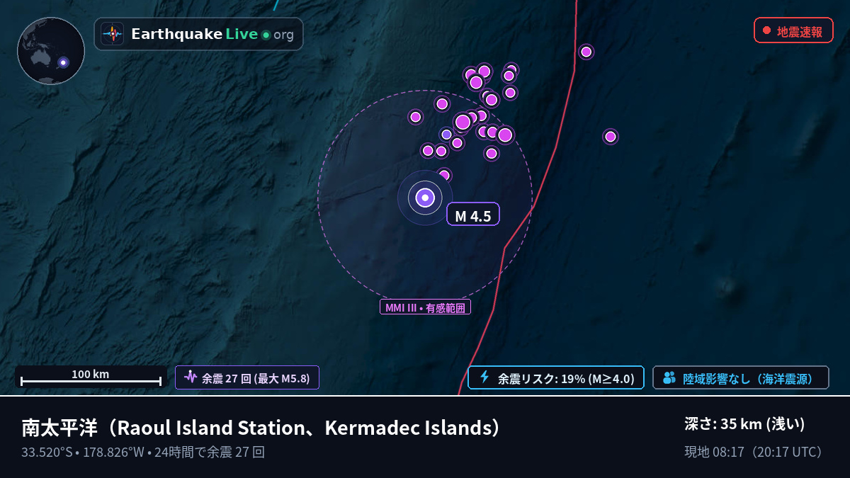 南太平洋 (Kermadec Islands)
