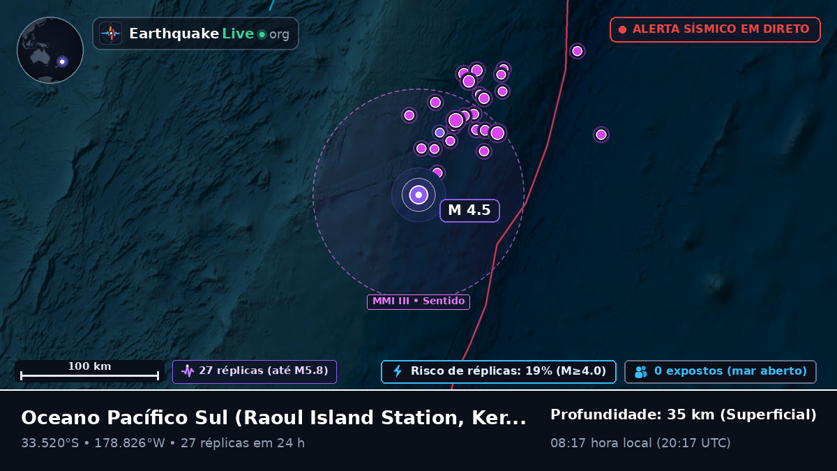 Oceano Pacífico Sul (Kermadec Islands)