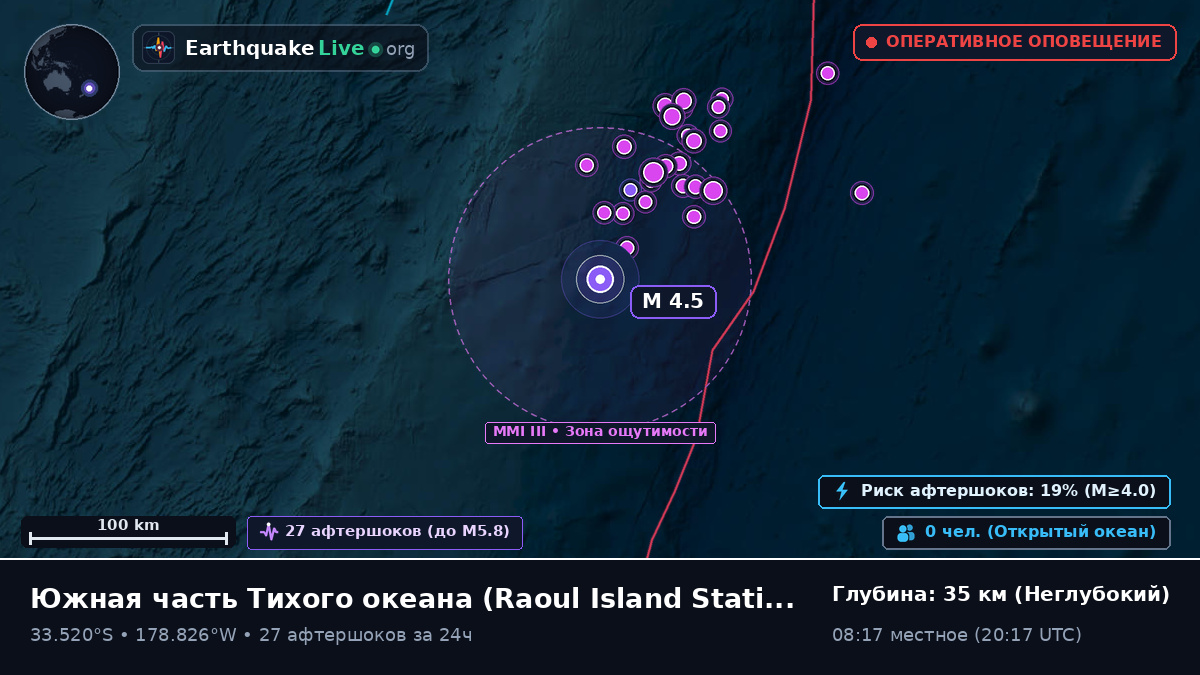 Южная часть Тихого океана (Kermadec Islands)