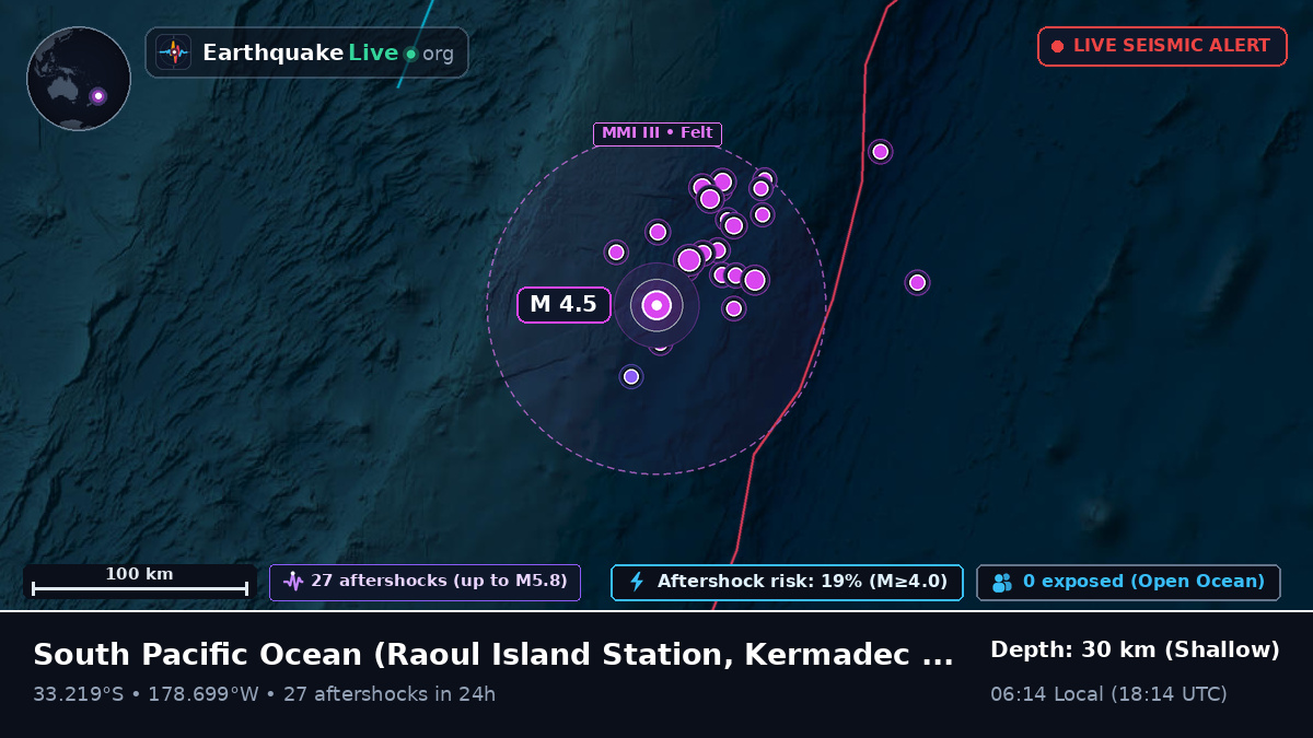 South Pacific Ocean (Kermadec Islands)