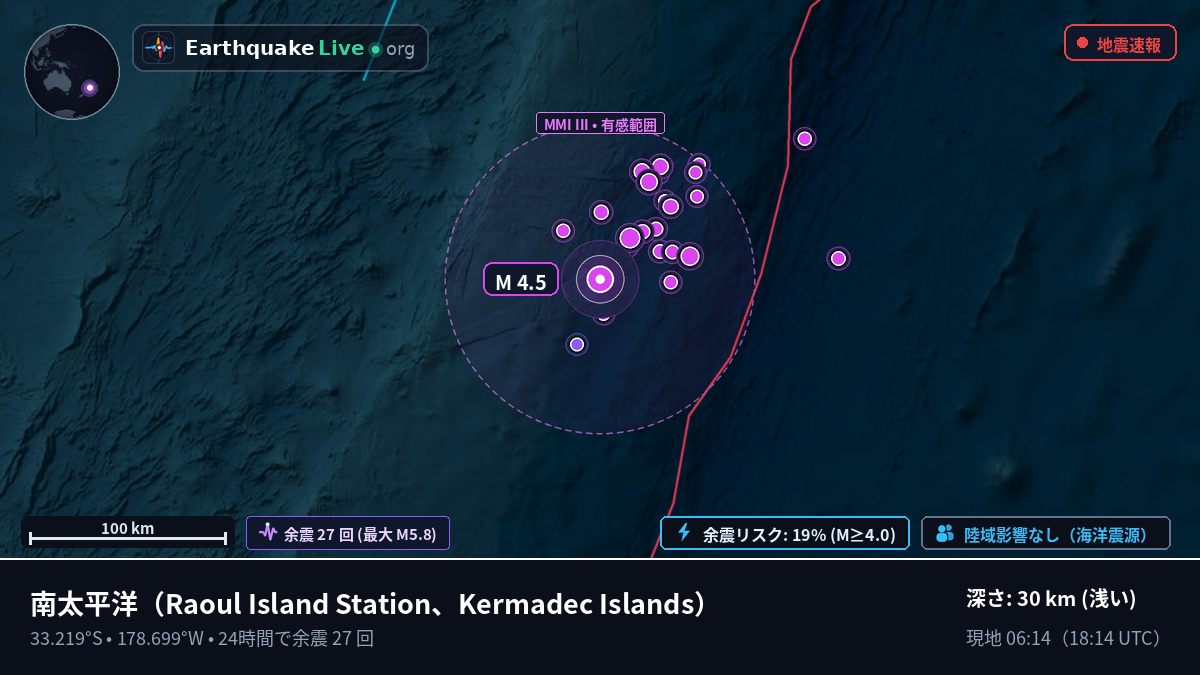 南太平洋 (Kermadec Islands)