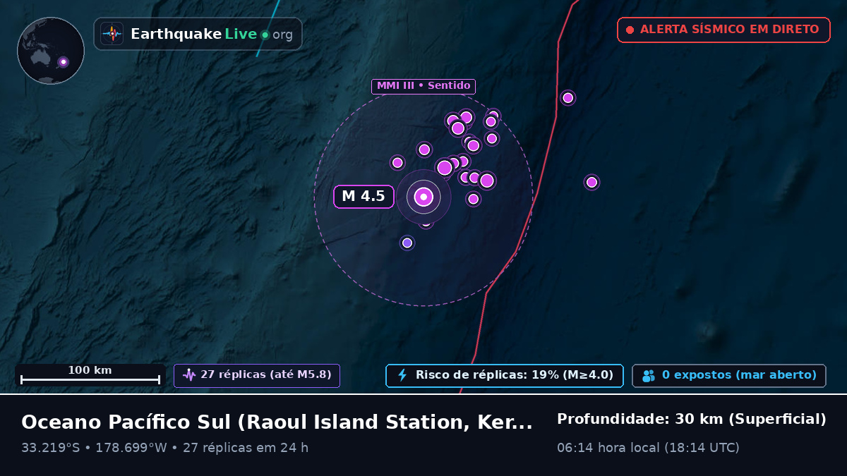 Oceano Pacífico Sul (Kermadec Islands)