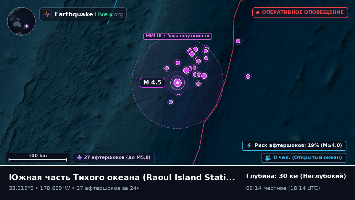 Южная часть Тихого океана (Kermadec Islands)