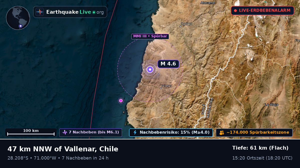 Atacama, Chile