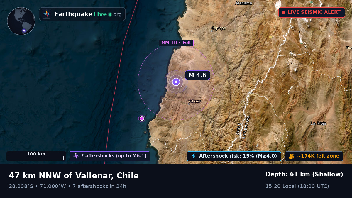 Atacama, Chile