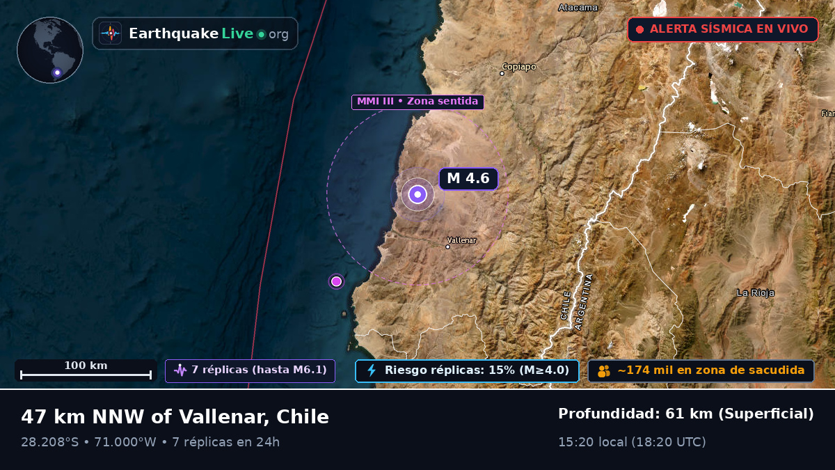 Atacama, Chile