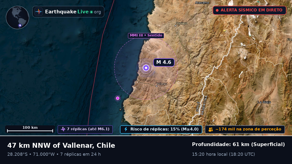 Atacama, Chile