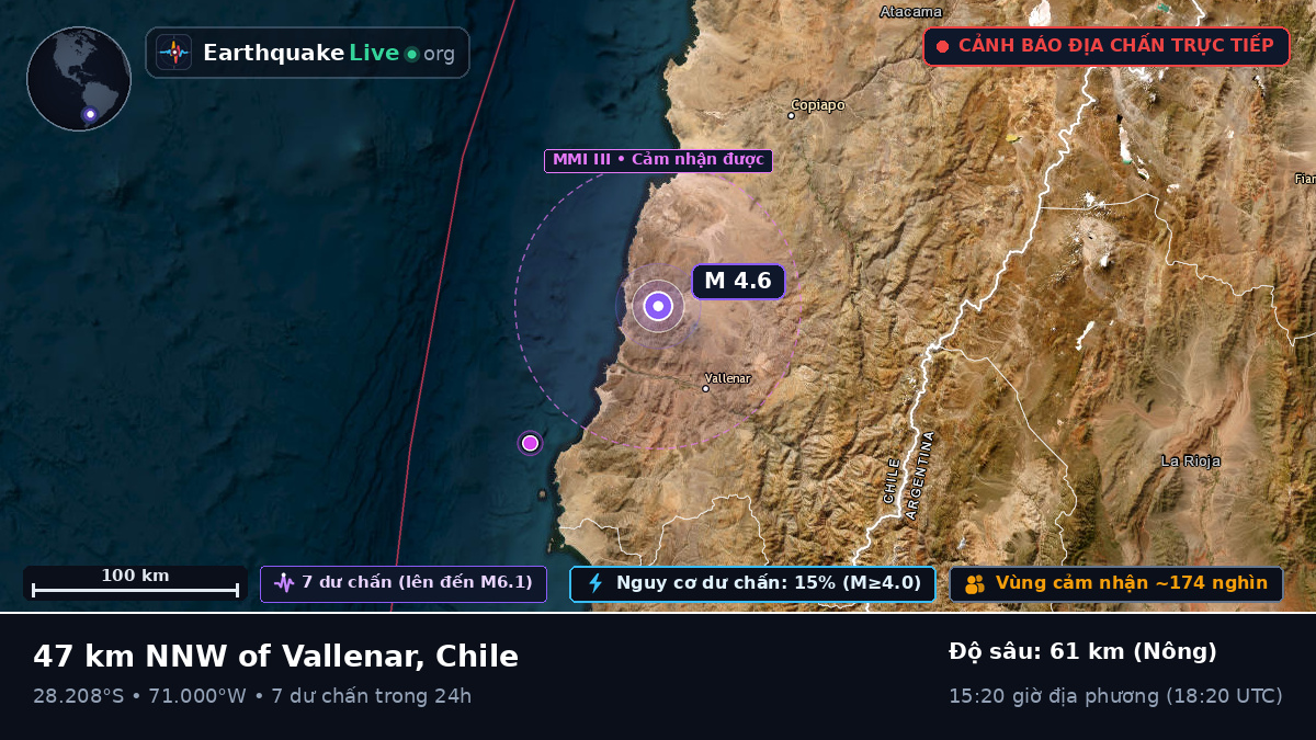 Atacama, Chile