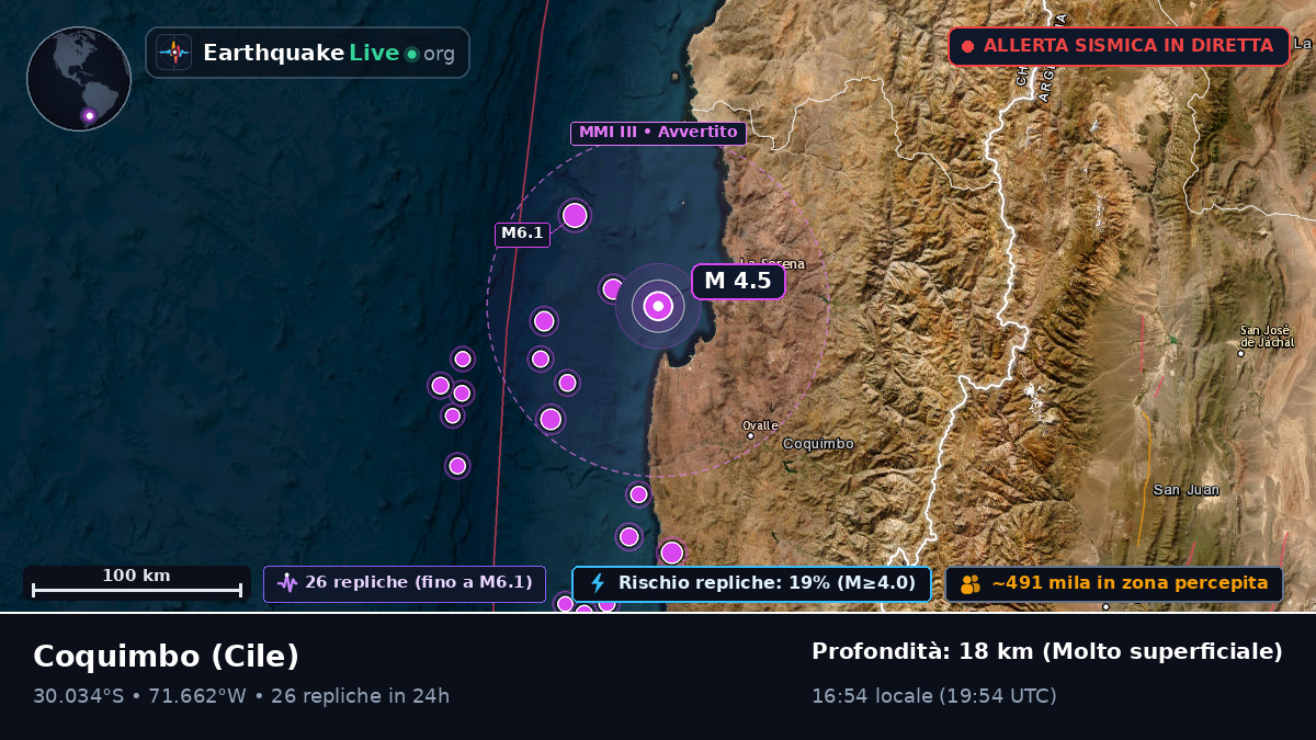 Coquimbo, Cile