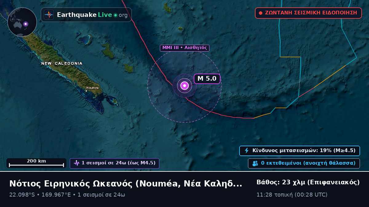 Νότιος Ειρηνικός Ωκεανός (Νέα Καληδονία)