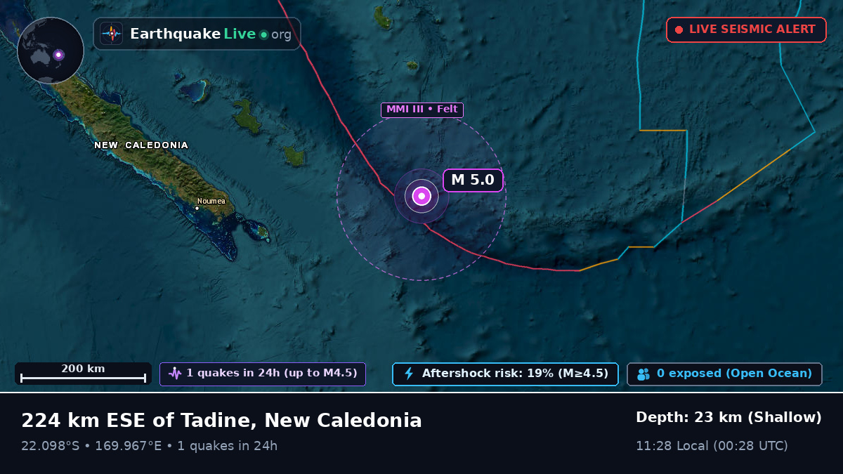 South Pacific Ocean (New Caledonia)