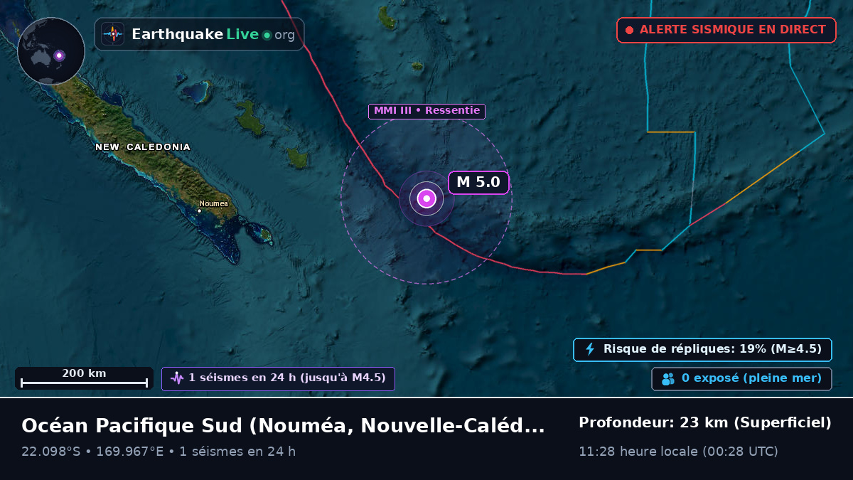 Océan Pacifique Sud (Nouvelle-Calédonie)