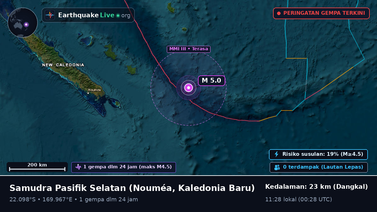 Samudra Pasifik Selatan (Kaledonia Baru)