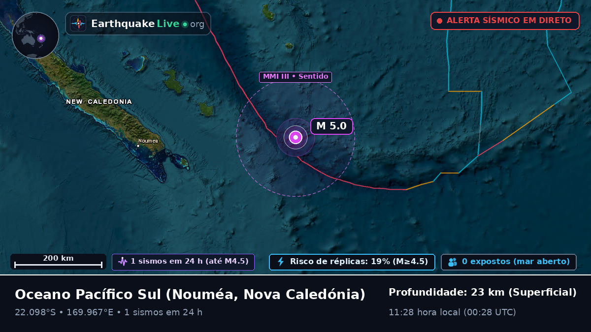 Oceano Pacífico Sul (Nova Caledónia)
