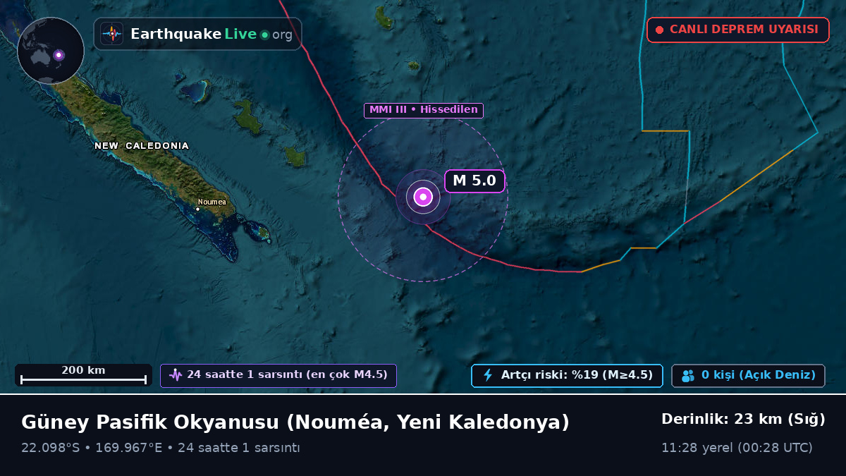 Güney Pasifik Okyanusu (Yeni Kaledonya)