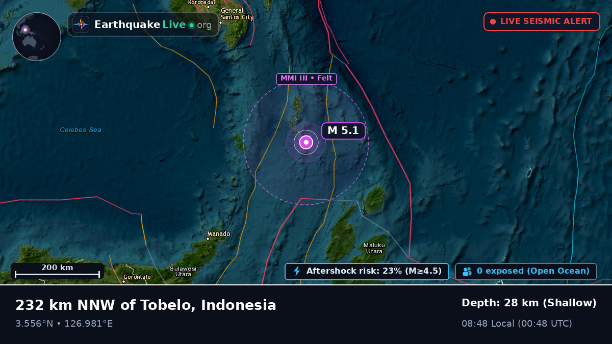 North Pacific Ocean (Indonesia)