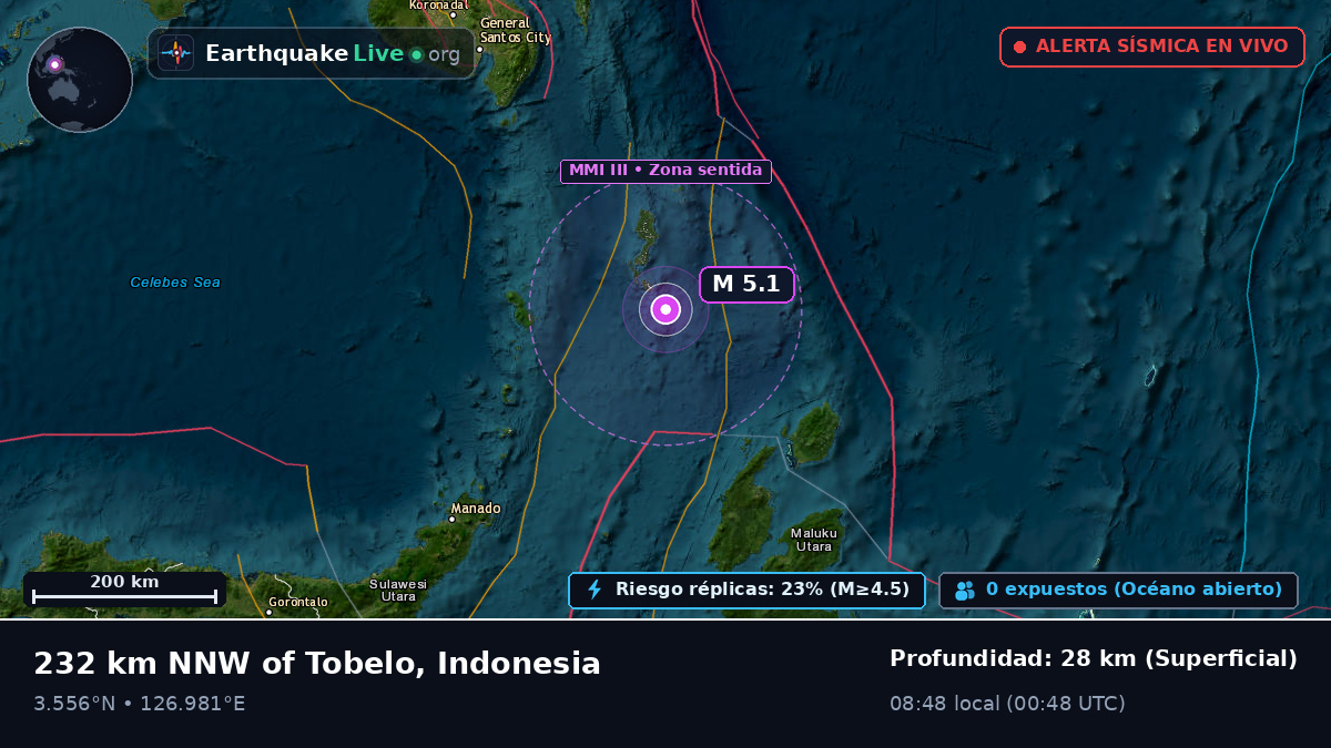 Océano Pacífico Norte (Indonesia)