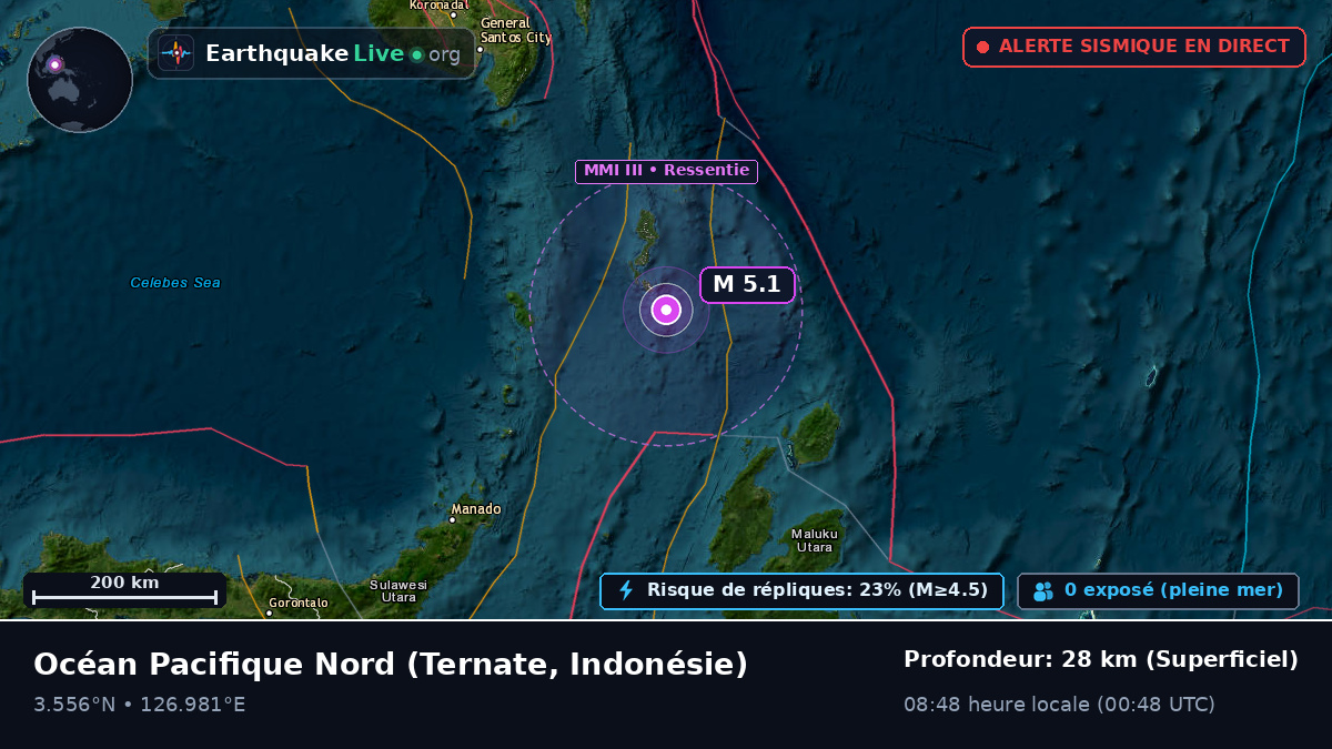 Océan Pacifique Nord (Indonésie)