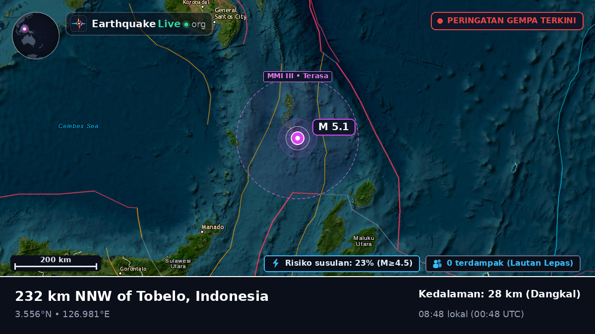 Samudra Pasifik Utara (Indonesia)