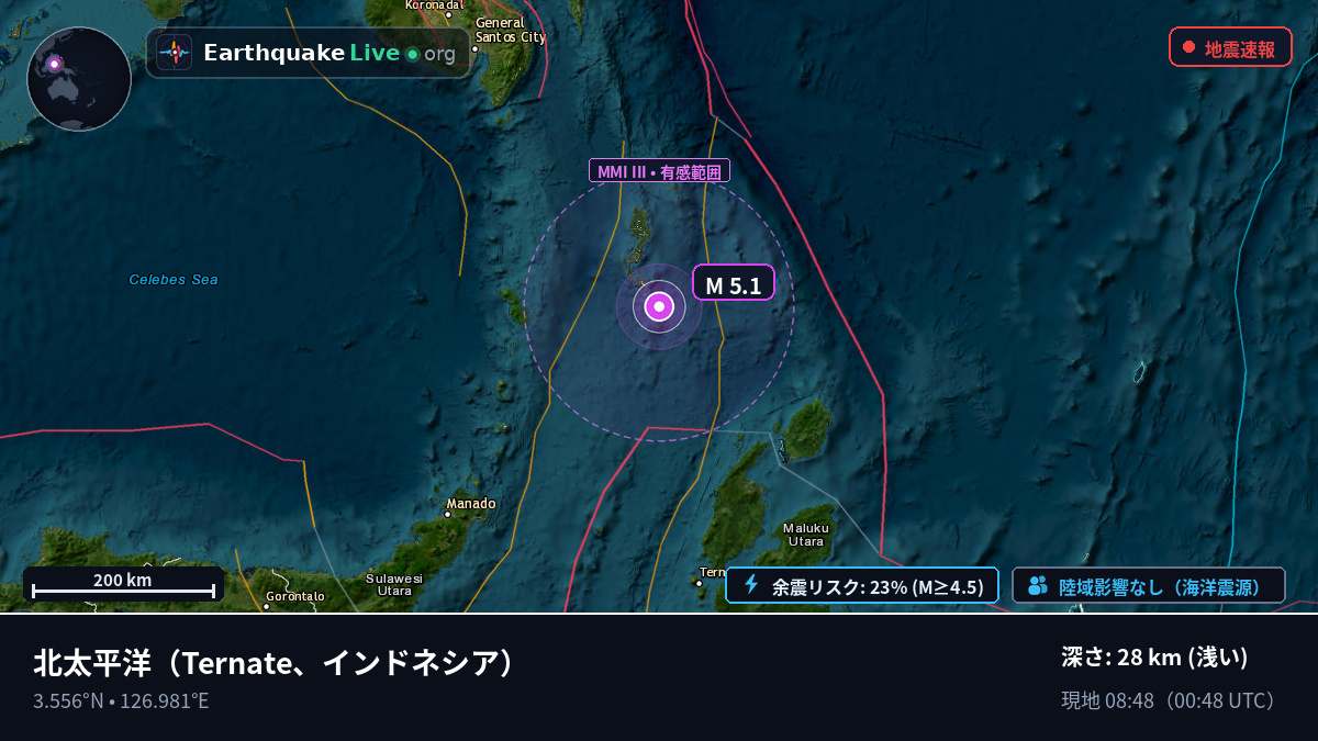 北太平洋 (インドネシア)