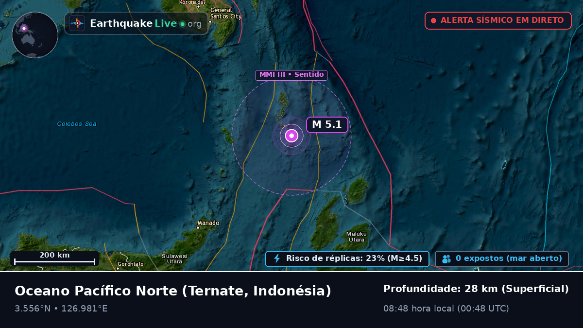 Oceano Pacífico Norte (Indonésia)