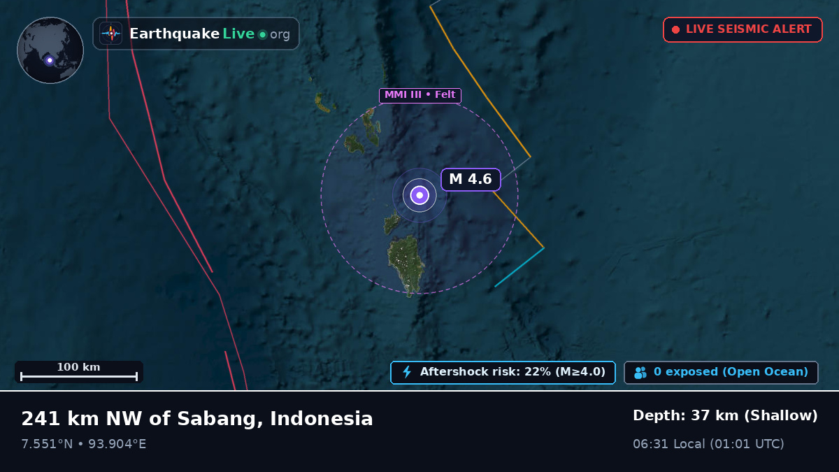 Indian Ocean (Indonesia)