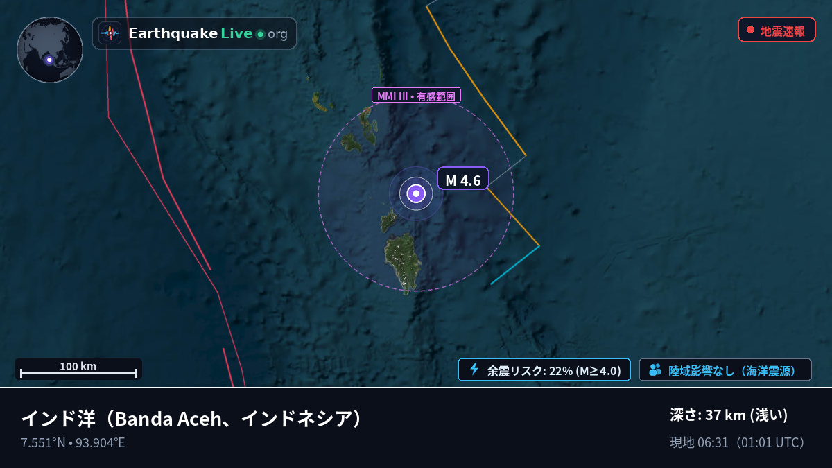 インド洋 (インドネシア)