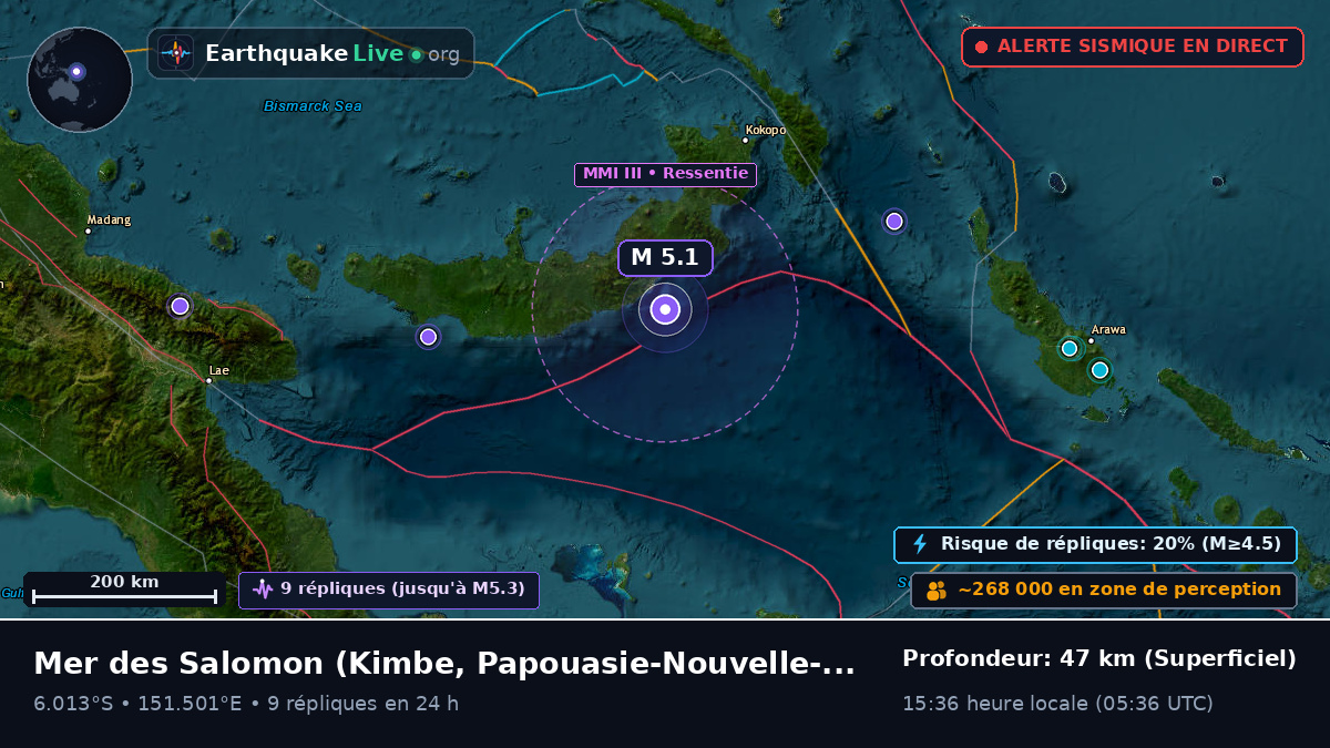 Mer des Salomon (Papouasie-Nouvelle-Guinée)