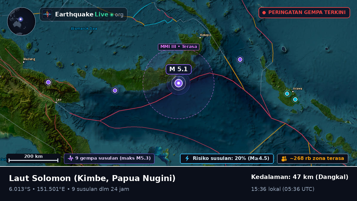 Laut Solomon (Papua Nugini)